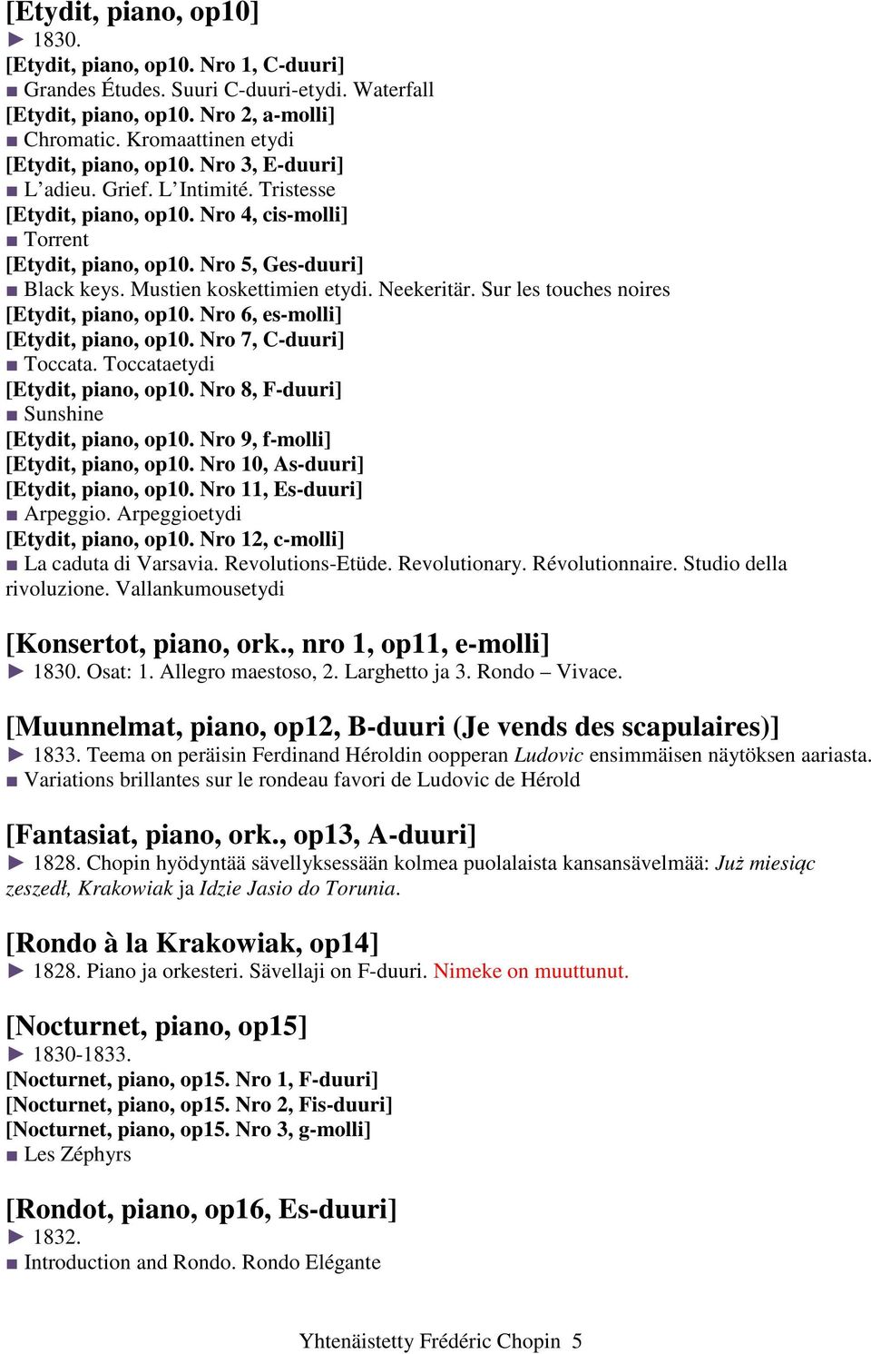 Mustien koskettimien etydi. Neekeritär. Sur les touches noires [Etydit, piano, op10. Nro 6, es-molli] [Etydit, piano, op10. Nro 7, C-duuri] Toccata. Toccataetydi [Etydit, piano, op10.