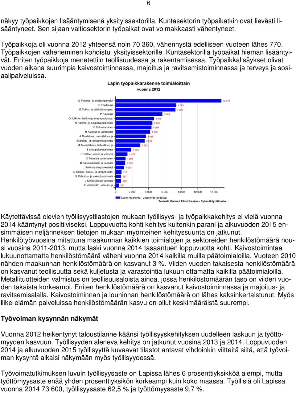 Eniten työpaikkoja menetettiin teollisuudessa ja rakentamisessa.