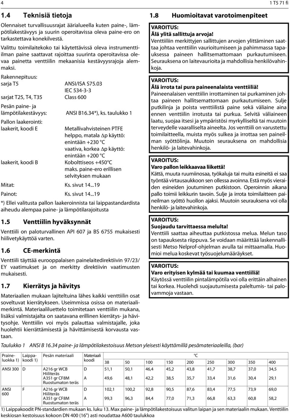 Rakennepituus: sarja T5 ANSI/ISA S75.03 IEC 534-3-3 sarjat T25, T4, T35 Class 600 Pesän paine- ja lämpötilakestävyys: ANSI B16.34*), ks.