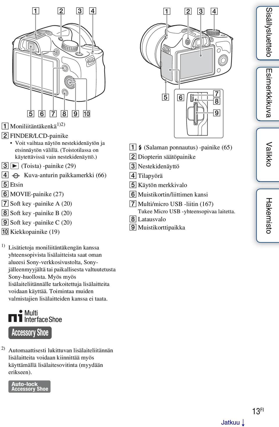 (Salaman ponnautus) -painike (65) B Diopterin säätöpainike C Nestekidenäyttö D Tilapyörä E Käytön merkkivalo F Muistikortin/liittimen kansi G Multi/micro USB -liitin (167) Tukee Micro USB