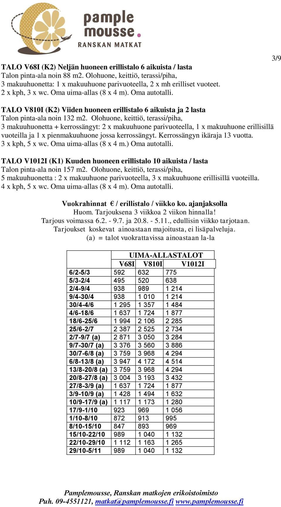 Olohuone, keittiö, terassi/piha, 3 makuuhuonetta + kerrossängyt: 2 x makuuhuone parivuoteella, 1 x makuuhuone erillisillä vuoteilla ja 1 x pienmakuuhuone jossa kerrossängyt.