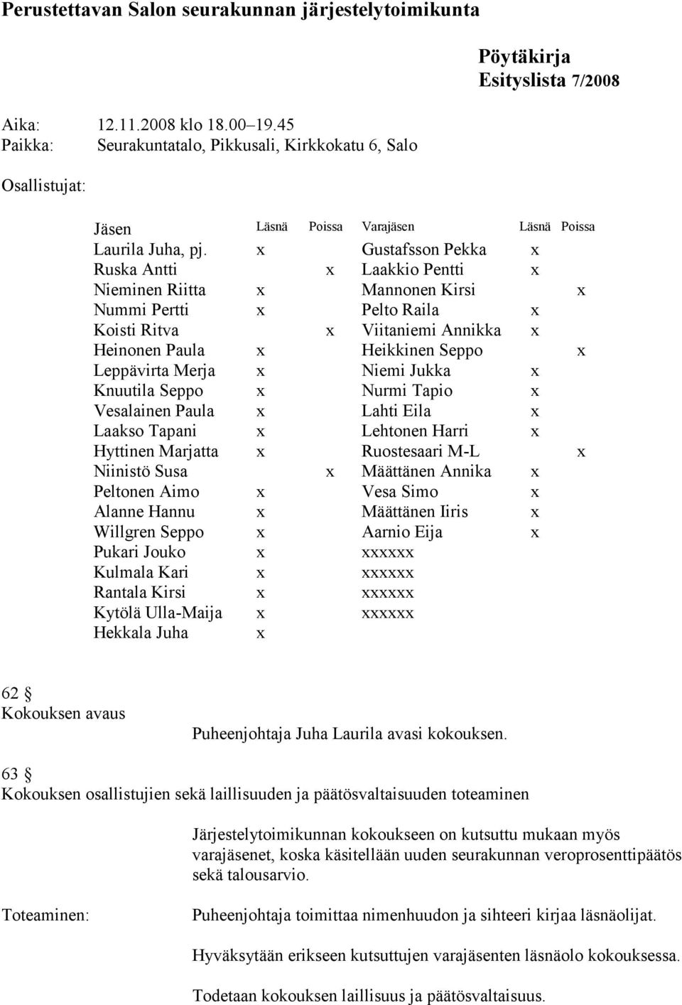 x Gustafsson Pekka x Ruska Antti x Laakkio Pentti x Nieminen Riitta x Mannonen Kirsi x Nummi Pertti x Pelto Raila x Koisti Ritva x Viitaniemi Annikka x Heinonen Paula x Heikkinen Seppo x Leppävirta