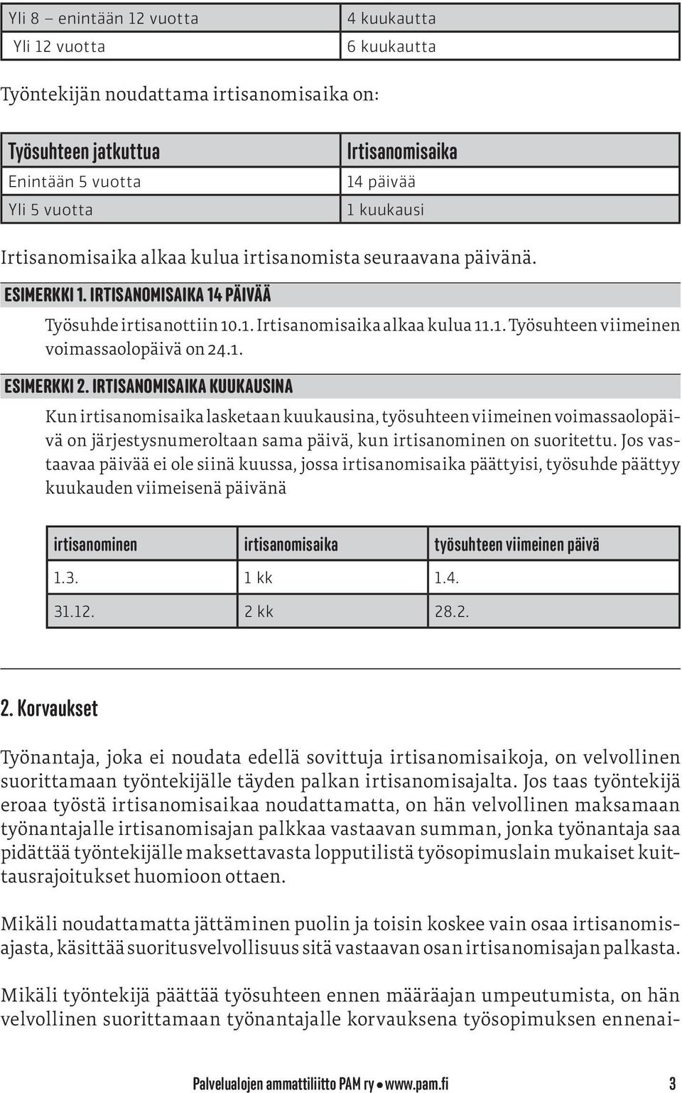 1. ESIMERKKI 2. IRTISANOMISAIKA KUUKAUSINA Kun irtisanomisaika lasketaan kuukausina, työsuhteen viimeinen voimassaolopäivä on järjestysnumeroltaan sama päivä, kun irtisanominen on suoritettu.