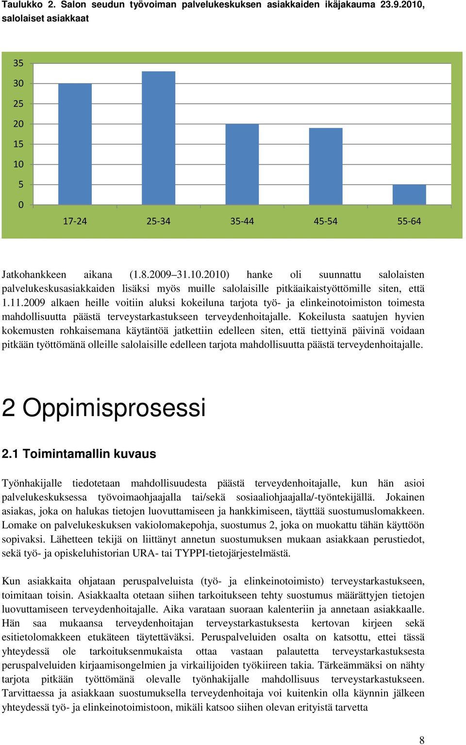 11.2009 alkaen heille voitiin aluksi kokeiluna tarjota työ- ja elinkeinotoimiston toimesta mahdollisuutta päästä terveystarkastukseen terveydenhoitajalle.