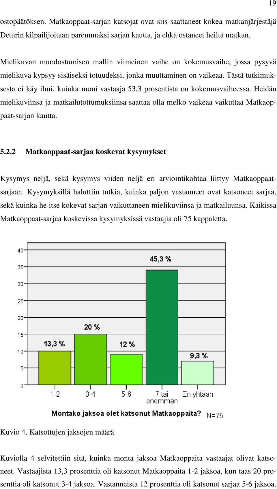 Tästä tutkimuksesta ei käy ilmi, kuinka moni vastaaja 53,3 prosentista on kokemusvaiheessa.