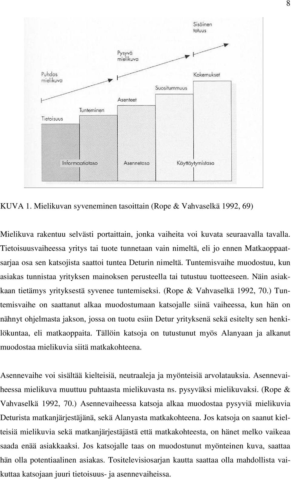 Tuntemisvaihe muodostuu, kun asiakas tunnistaa yrityksen mainoksen perusteella tai tutustuu tuotteeseen. Näin asiakkaan tietämys yrityksestä syvenee tuntemiseksi. (Rope & Vahvaselkä 1992, 70.