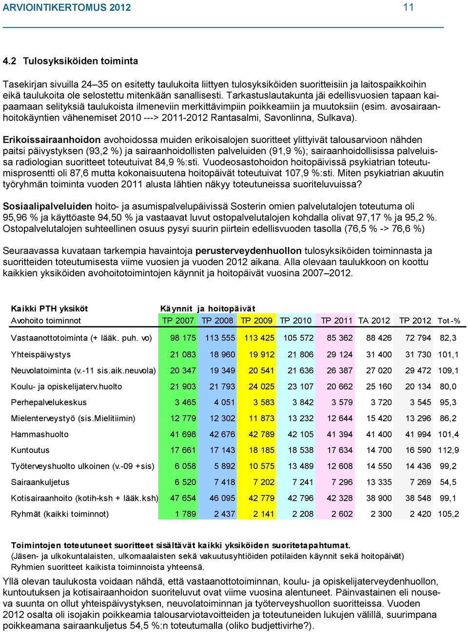 Tarkastuslautakunta jäi edellisvuosien tapaan kaipaamaan selityksiä taulukoista ilmeneviin merkittävimpiin poikkeamiin ja muutoksiin (esim.