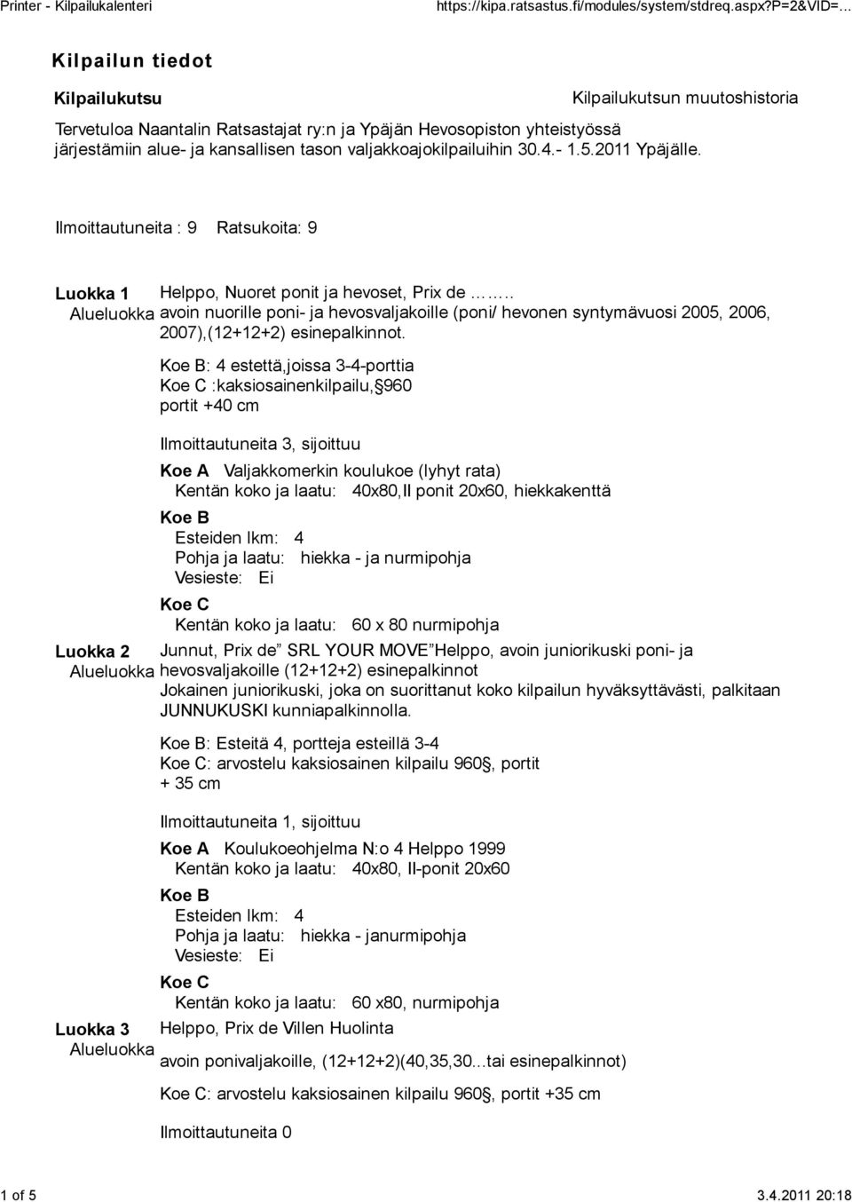 valjakkoajokilpailuihin 30.4.- 1.5.2011 Ypäjälle. Ilmoittautuneita : 9 Ratsukoita: 9 Luokka 1 Helppo, Nuoret ponit ja hevoset, Prix de.