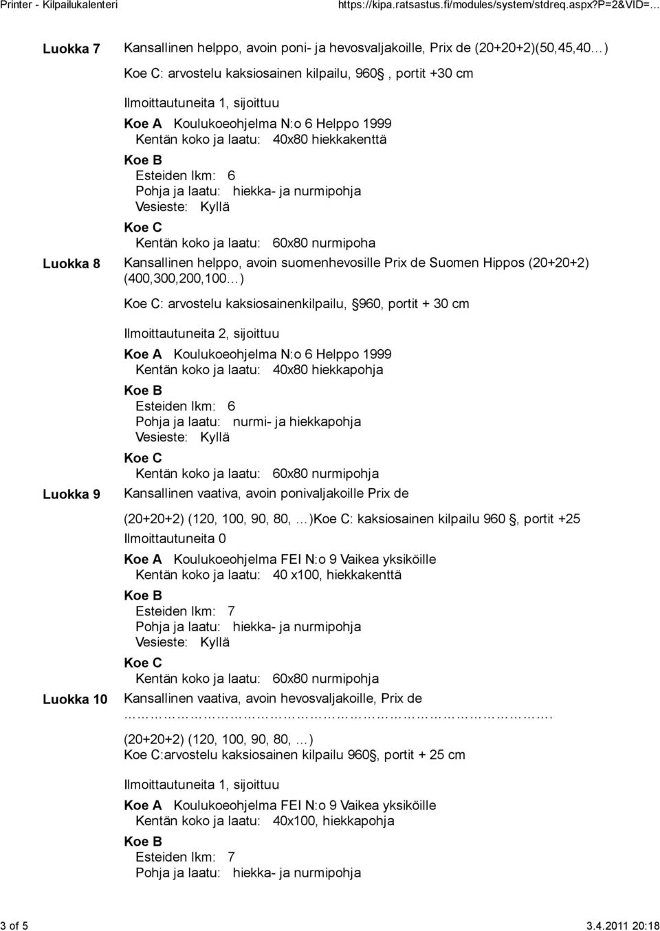 Esteiden lkm: 6 Kentän koko ja laatu: 60x80 nurmipoha Luokka 8 Kansallinen helppo, avoin suomenhevosille Prix de Suomen Hippos (20+20+2) (400,300,200,100 ) : arvostelu kaksiosainenkilpailu, 960,