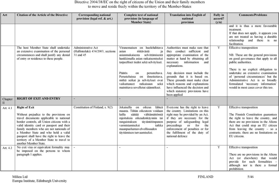 Directive 2004/38/EC on the right of citizens of the Union and their family members Administrative Act (Hallintolaki) 434/2003, sections 31 and 45 (in language of Viranomaisen on huolehdittava asian