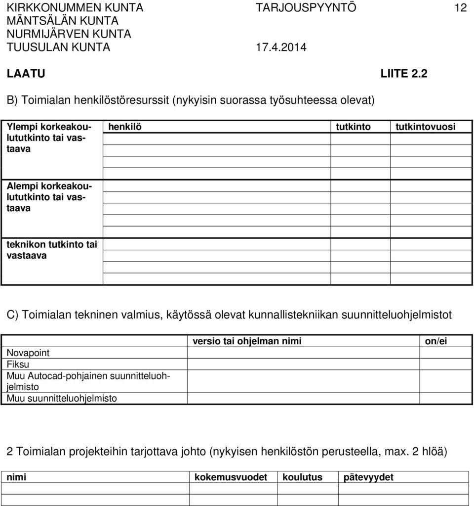 tutkintovuosi Alempi korkeakoulututkinto tai vastaava teknikon tutkinto tai vastaava C) Toimialan tekninen valmius, käytössä olevat