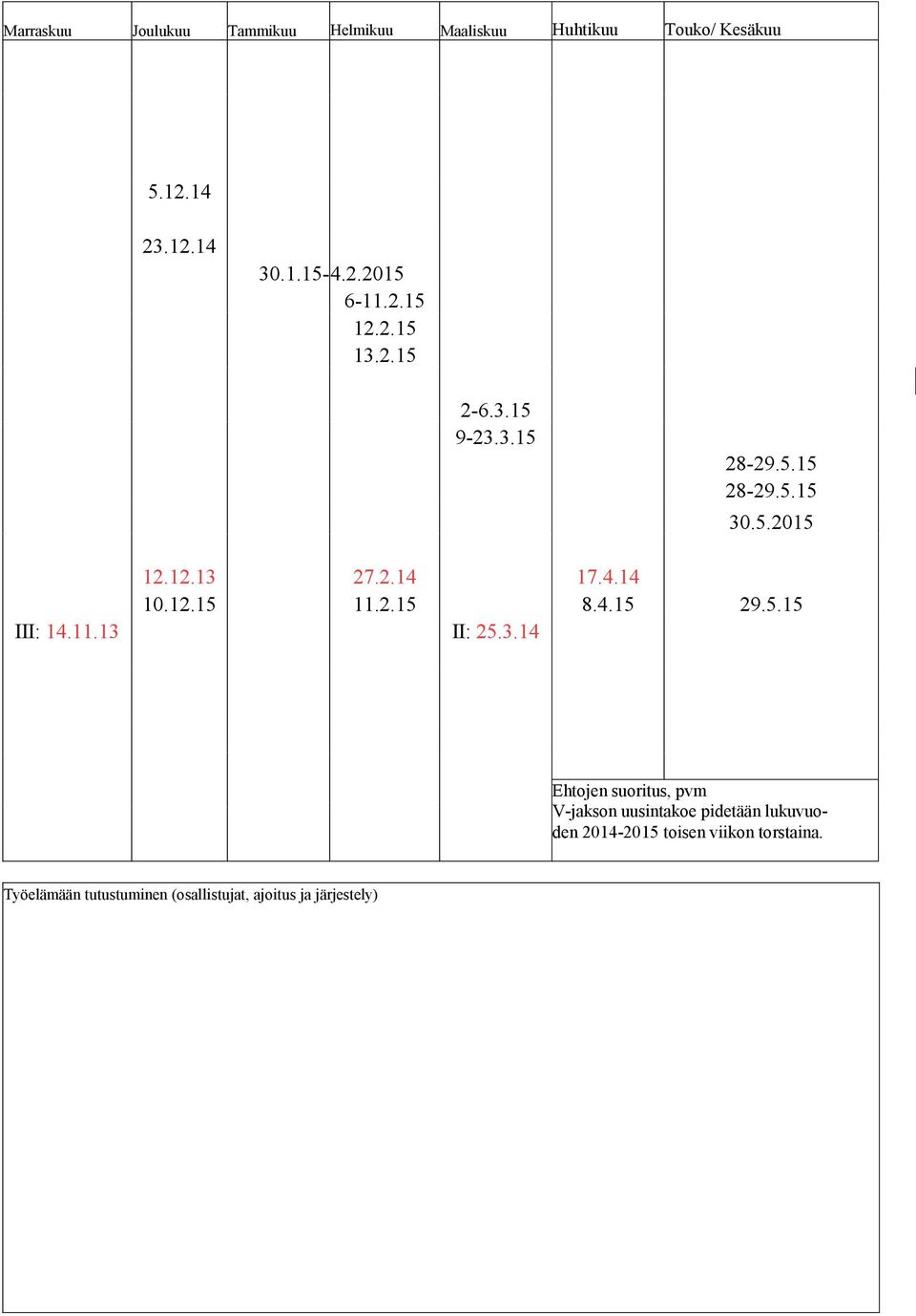 2.15 8.4.15 29.5.15 III: 14.11.13 