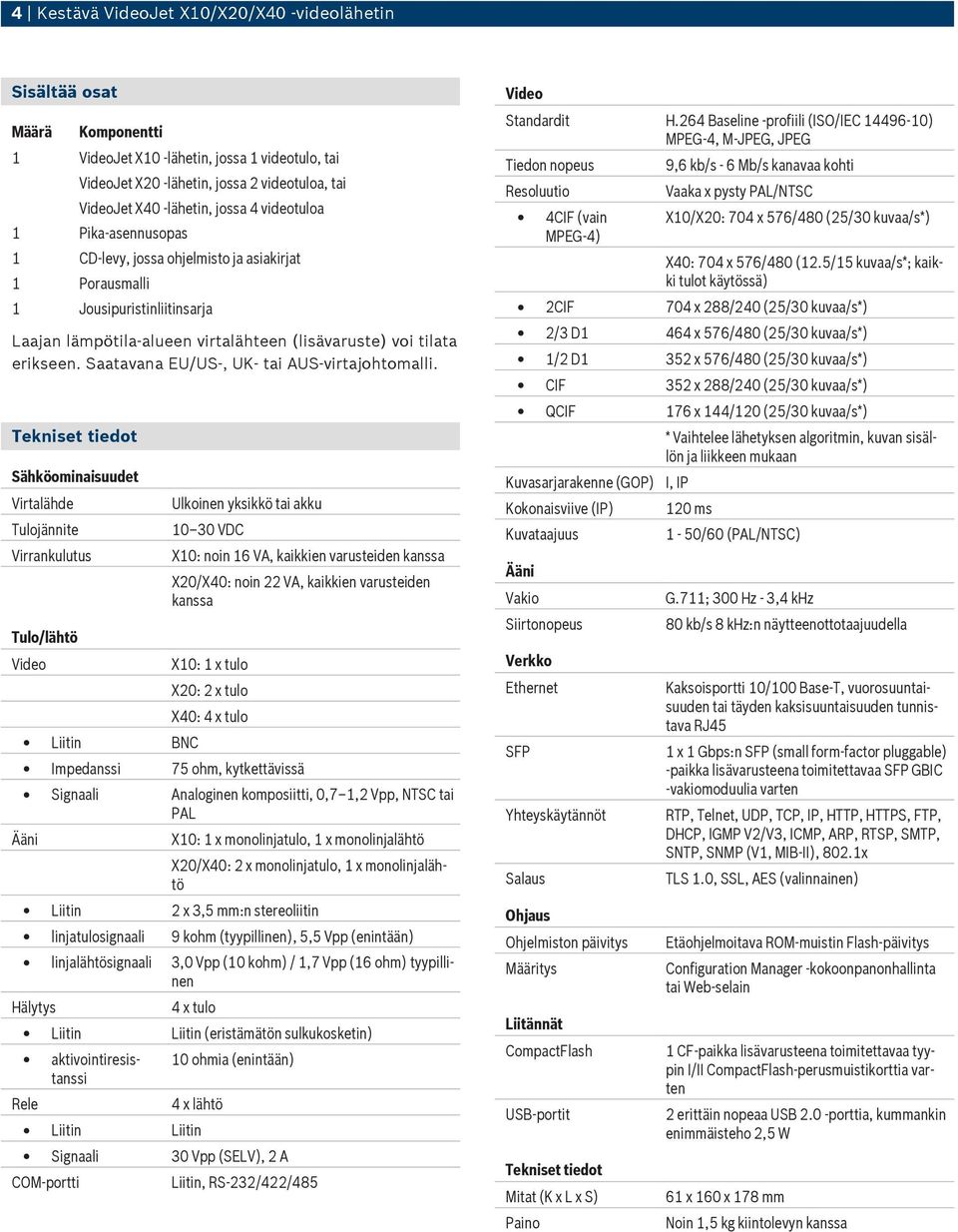 Saatavana EU/US-, UK- tai AUS-virtajohtomalli.