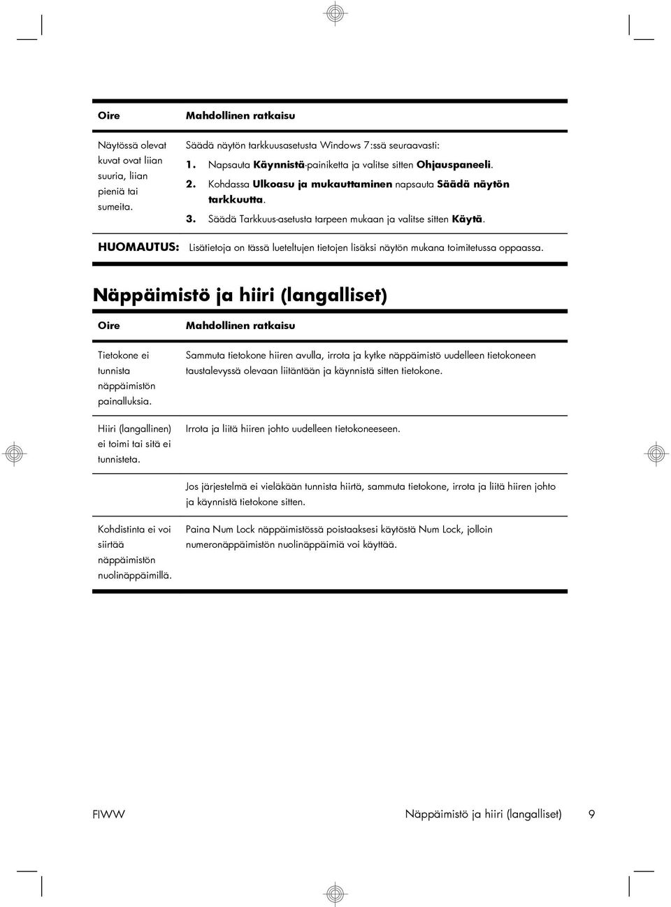 Lisätietoja on tässä lueteltujen tietojen lisäksi näytön mukana toimitetussa oppaassa. Näppäimistö ja hiiri (langalliset) Oire Tietokone ei tunnista näppäimistön painalluksia.