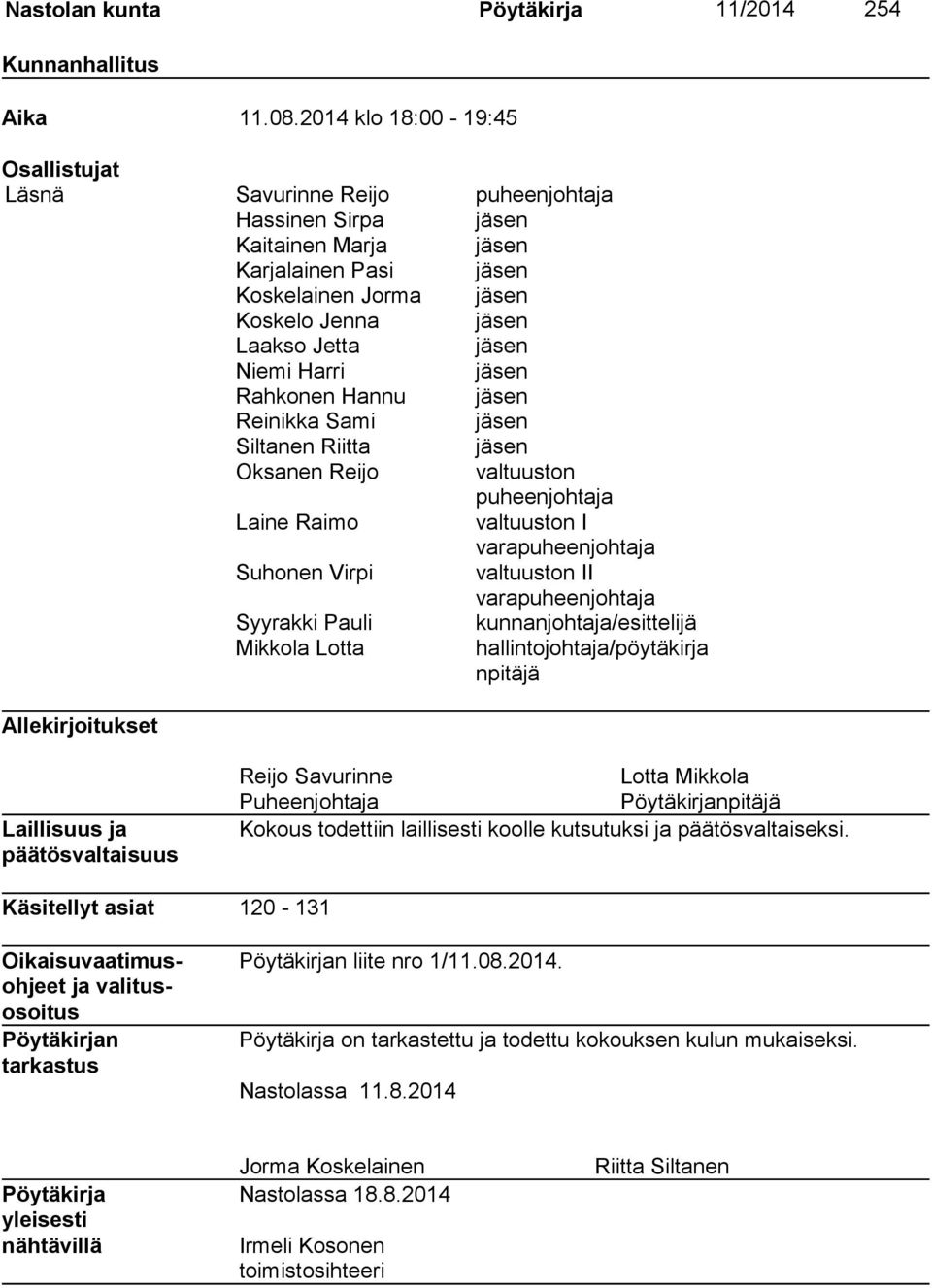 Niemi Harri jäsen Rahkonen Hannu jäsen Reinikka Sami jäsen Siltanen Riitta jäsen Oksanen Reijo valtuuston puheenjohtaja Laine Raimo valtuuston I varapuheenjohtaja Suhonen Virpi valtuuston II