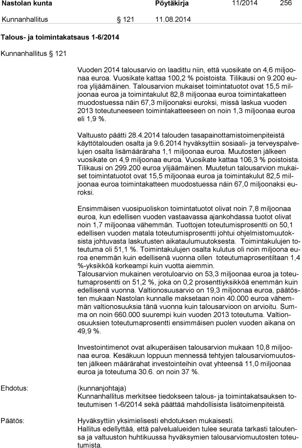 200 euroa ylijäämäinen.