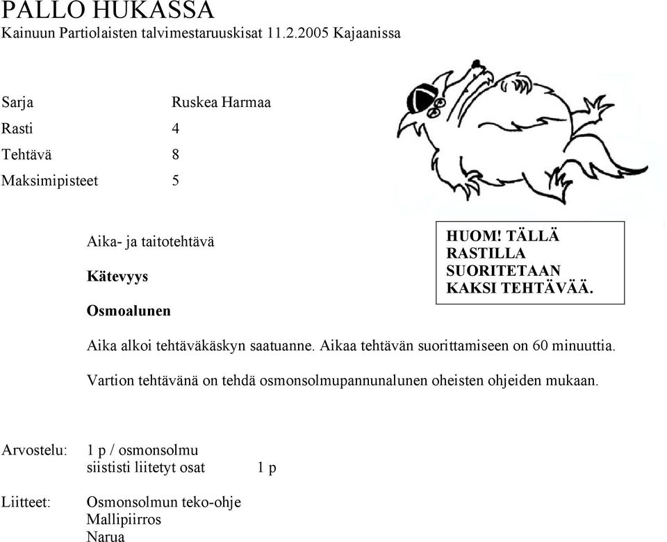 Aikaa tehtävän suorittamiseen on 60 minuuttia.