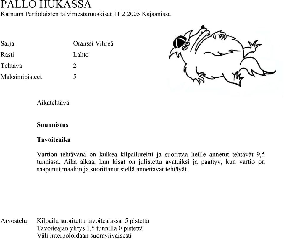 Aika alkaa, kun kisat on julistettu avatuiksi ja päättyy, kun vartio on saapunut maaliin ja suorittanut