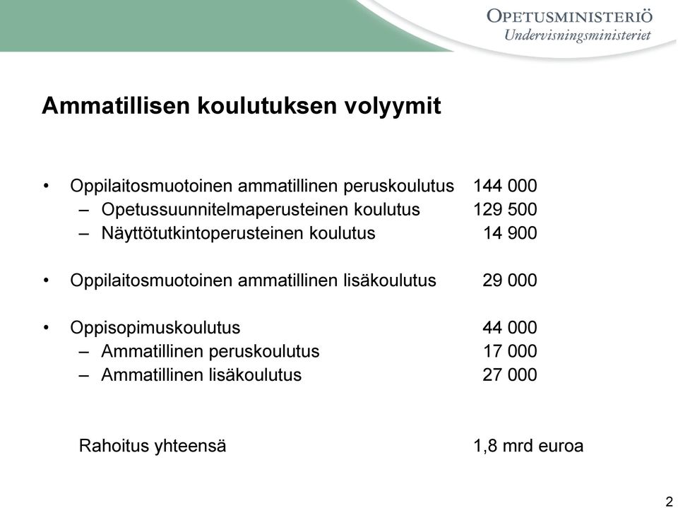 Oppilaitosmuotoinen ammatillinen lisäkoulutus 29 000 Oppisopimuskoulutus 44 000