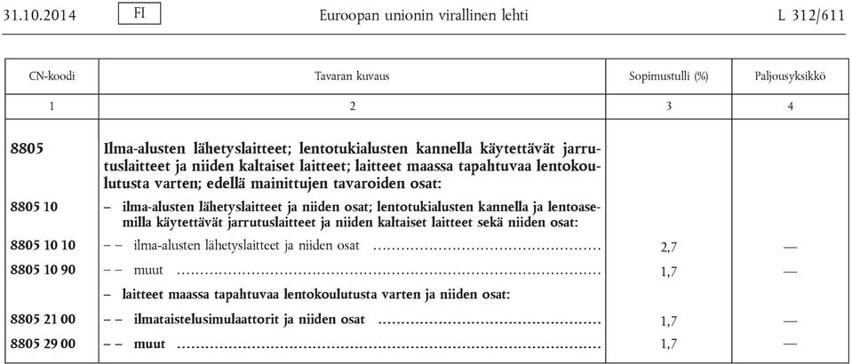 laitteet; laitteet maassa tapahtuvaa lentokoulutusta varten; edellä mainittujen tavaroiden osat: 8805 10 ilma-alusten lähetyslaitteet ja niiden osat; lentotukialusten