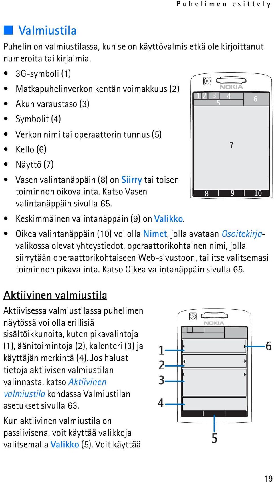 tai toisen toiminnon oikovalinta. Katso Vasen valintanäppäin sivulla 65. 8 9 10 Keskimmäinen valintanäppäin (9) on Valikko.