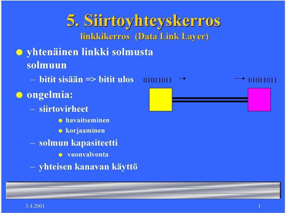 ongelmia: siirtovirheet havaitseminen korjaaminen solmun