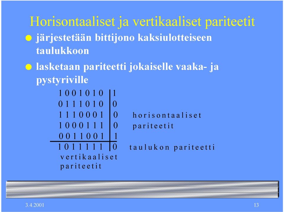 pystyriville 1001010 1 0111010 0 1110001 0 horisontaaliset 1000111 0