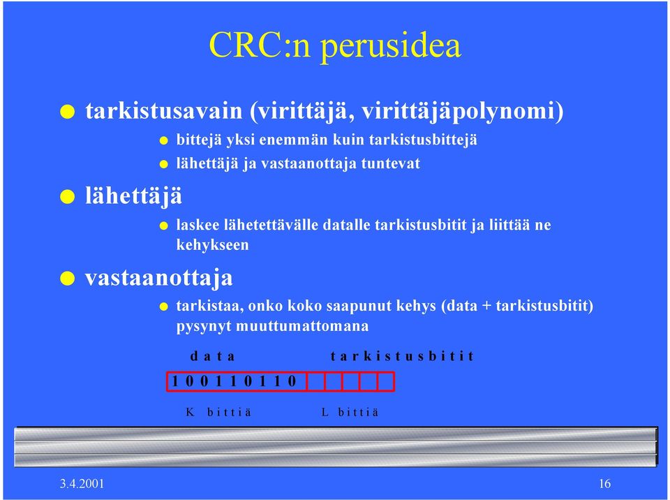 datalle tarkistusbitit ja liittää ne kehykseen tarkistaa, onko koko saapunut kehys (data +