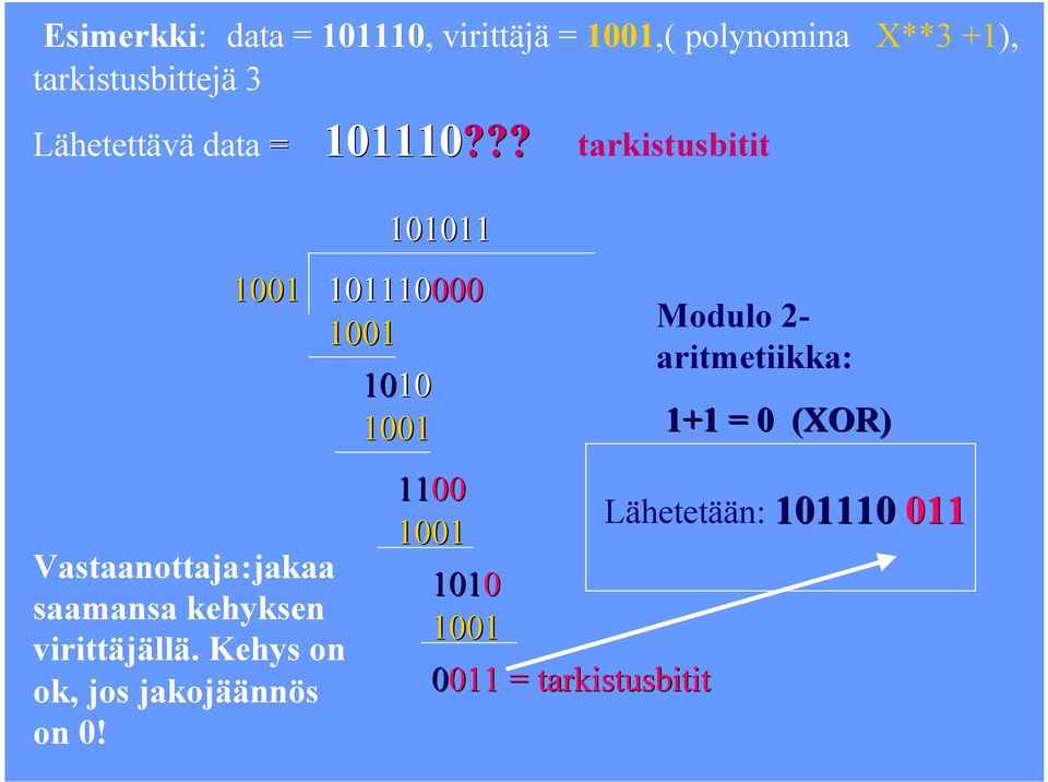 ?? tarkistusbitit Vastaanottaja:jakaa saamansa kehyksen virittäjällä.