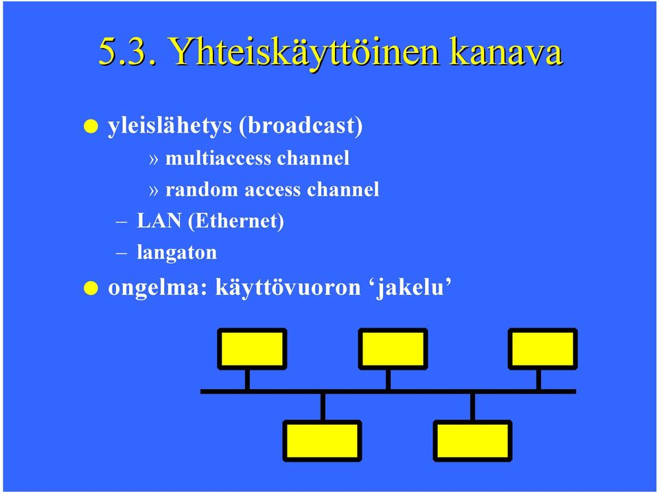 channel» random access channel LAN