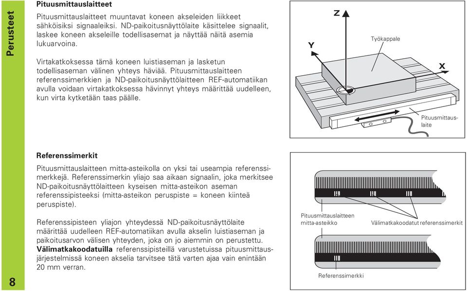 Virtakatkoksessa tämä koneen luistiaseman ja lasketun todellisaseman välinen yhteys häviää.