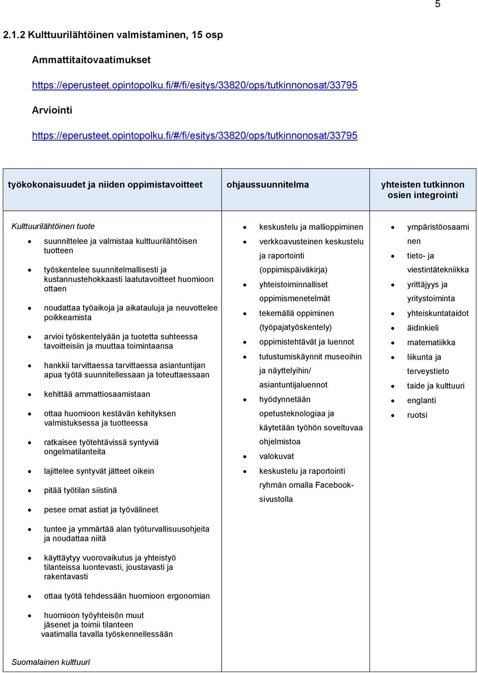 fi/#/fi/esitys/33820/ops/tutkinnonosat/33795 työkokonaisuudet niiden oppimistavoitteet ohussuunnitelma yhteisten tutkinnon osien integrointi Kulttuurilähtöinen tuote keskustelu mallioppiminen