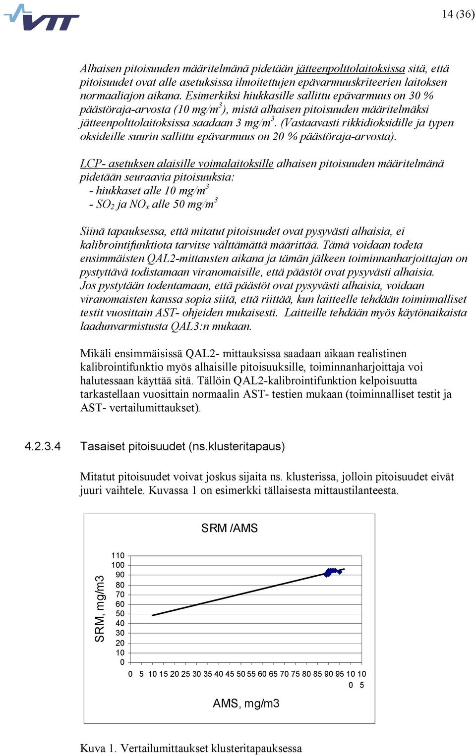 (Vastaavasti rikkidioksidille ja typen oksideille suurin sallittu epävarmuus on 20 % päästöraja arvosta).