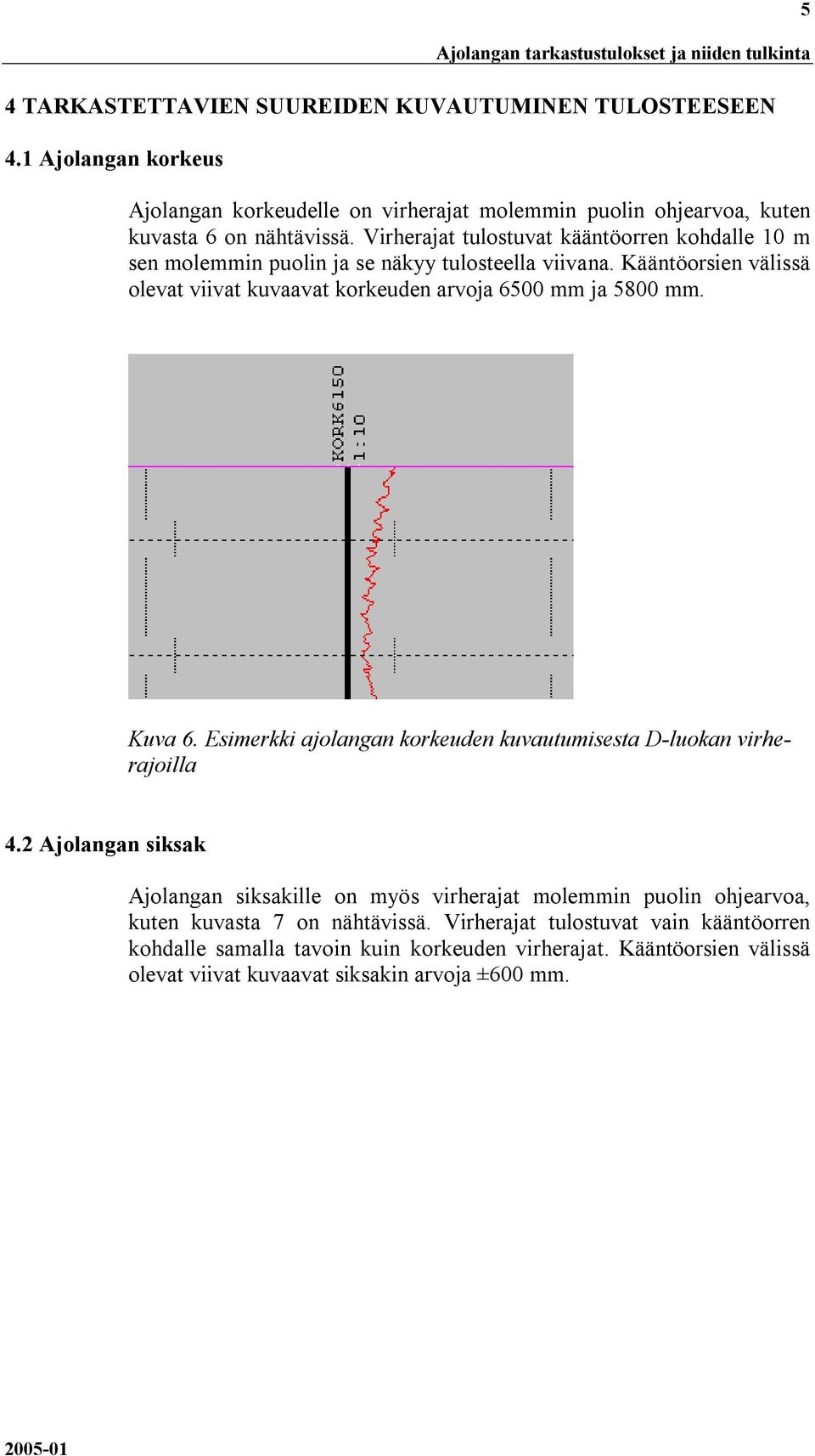 Virherajat tulostuvat kääntöorren kohdalle 10 m sen molemmin puolin ja se näkyy tulosteella viivana. Kääntöorsien välissä olevat viivat kuvaavat korkeuden arvoja 6500 mm ja 5800 mm.