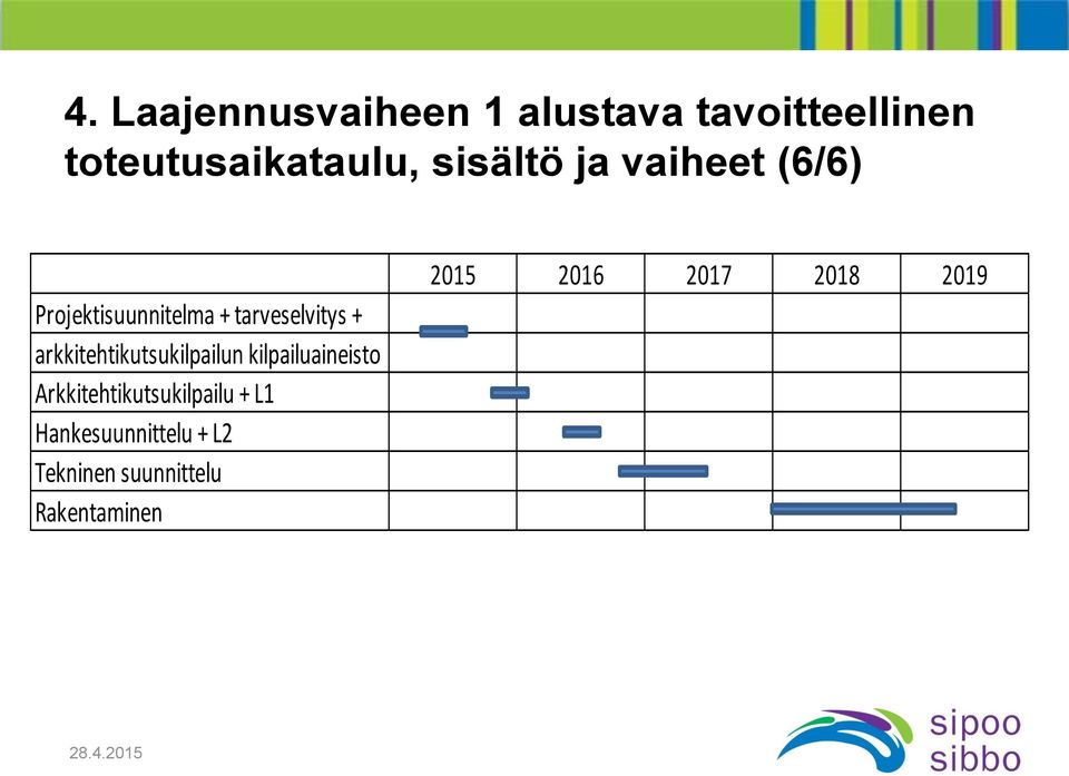 arkkitehtikutsukilpailun kilpailuaineisto Arkkitehtikutsukilpailu +