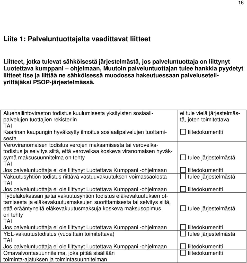 Aluehallintoviraston todistus kuulumisesta yksityisten sosiaalipalvelujen tuottajien rekisteriin TAI Kaarinan kaupungin hyväksytty ilmoitus sosiaalipalvelujen tuottamisesta Veroviranomaisen todistus