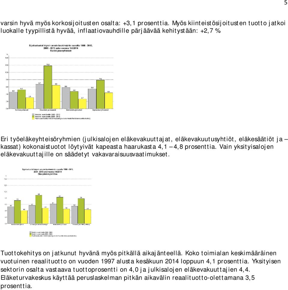 Vain yksityisalojen eläkevakuuttajille on säädetyt vakavaraisuusvaatimukset. Tuottokehitys on jatkunut hyvänä myös pitkällä aikajänteellä.