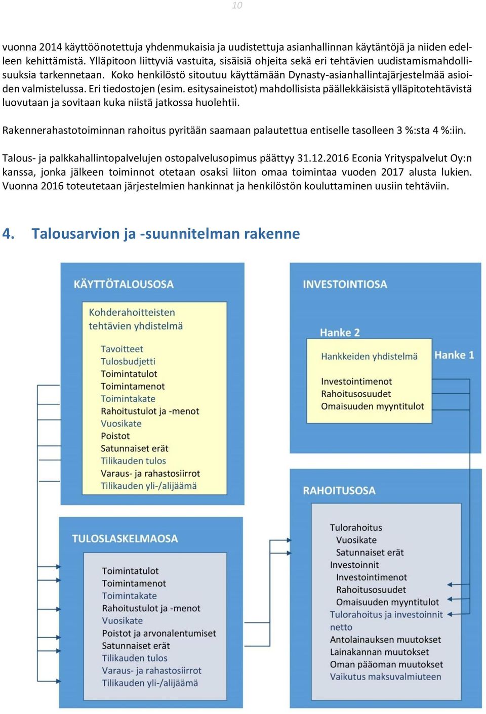 Eri tiedostojen (esim. esitysaineistot) mahdollisista päällekkäisistä ylläpitotehtävistä luovutaan ja sovitaan kuka niistä jatkossa huolehtii.