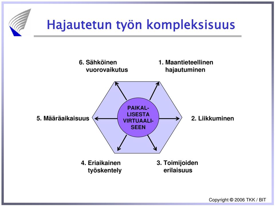 Maantieteellinen hajautuminen 5.