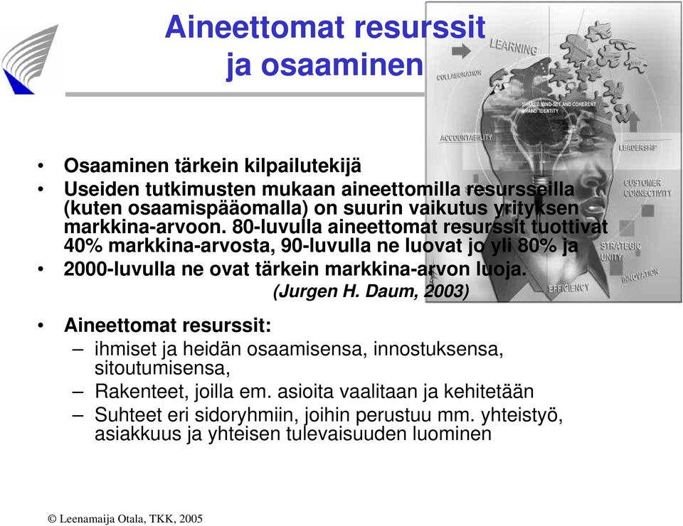 80-luvulla aineettomat resurssit tuottivat 40% markkina-arvosta, 90-luvulla ne luovat jo yli 80% ja 2000-luvulla ne ovat tärkein markkina-arvon luoja.