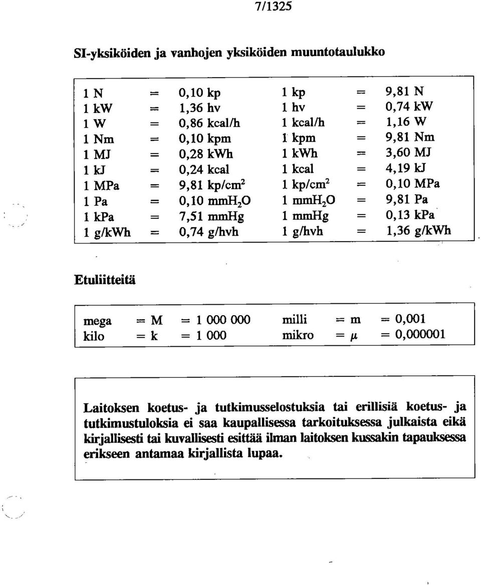 0 = 9,81 Pa = 7,51 mmhg 1 =lig = 0,13 IcPa = 0,74 g/hvh 1 g/hvh = 1,36 gficwh Etuliitteitä mega =M = 1 000 000 milli kilo =k = 1 000 mikro = m = 0,001 = 0,000001 Laitoksen koetus- ja