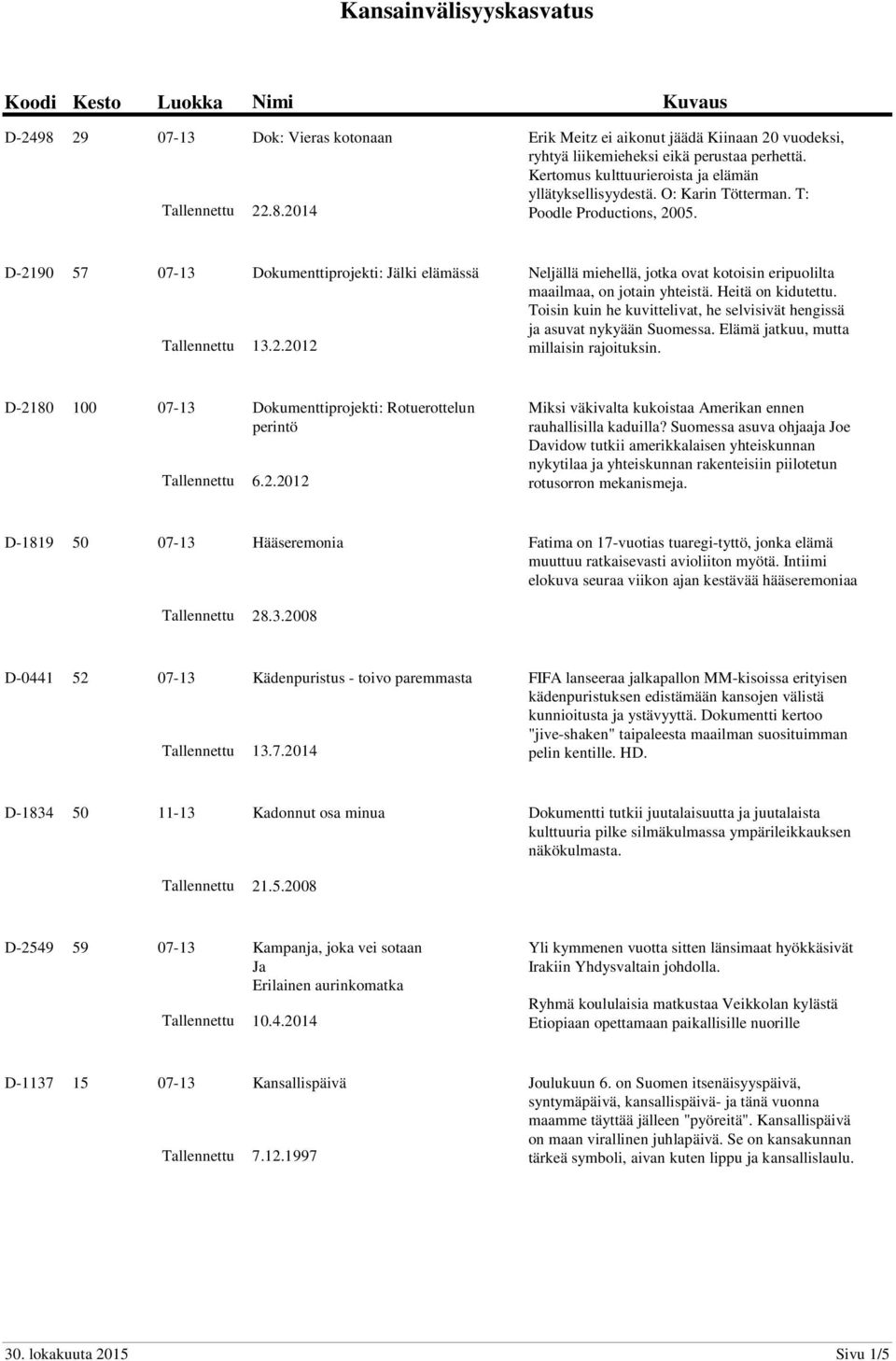 Heitä on kidutettu. Toisin kuin he kuvittelivat, he selvisivät hengissä ja asuvat nykyään Suomessa. Elämä jatkuu, mutta millaisin rajoituksin.