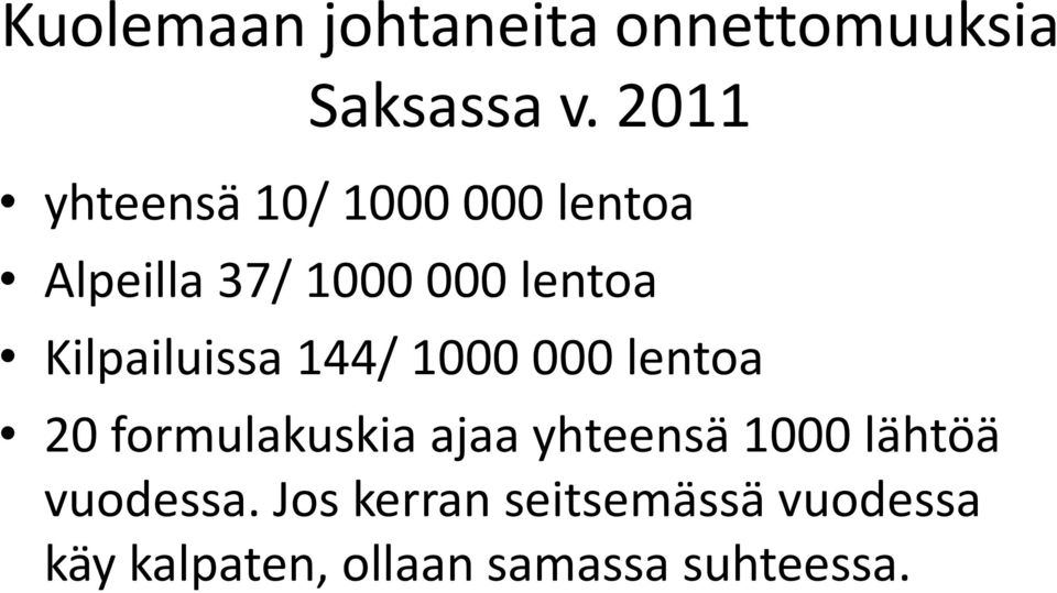 Kilpailuissa 144/ 1000 000 lentoa 20 formulakuskia ajaa yhteensä