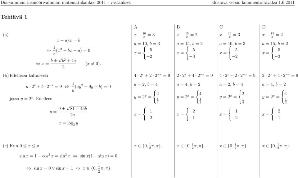 x 0 3 x x x x 0 3 x x x a 0, b 3 a, b a 0, b 3 a, b 3 3 (b) Edellisen kaltaisesti x + 9 x + 9 x + 9 x + 9 a x + b 9