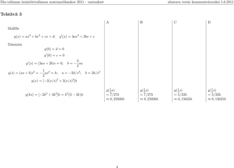 y (s) (3as + b)s 0; b 3 sa y(s) (as + b)s as3 h; a h/s 3 ; b 3h/s y(x) [ (x/s) 3 + 3(x/s) ]h