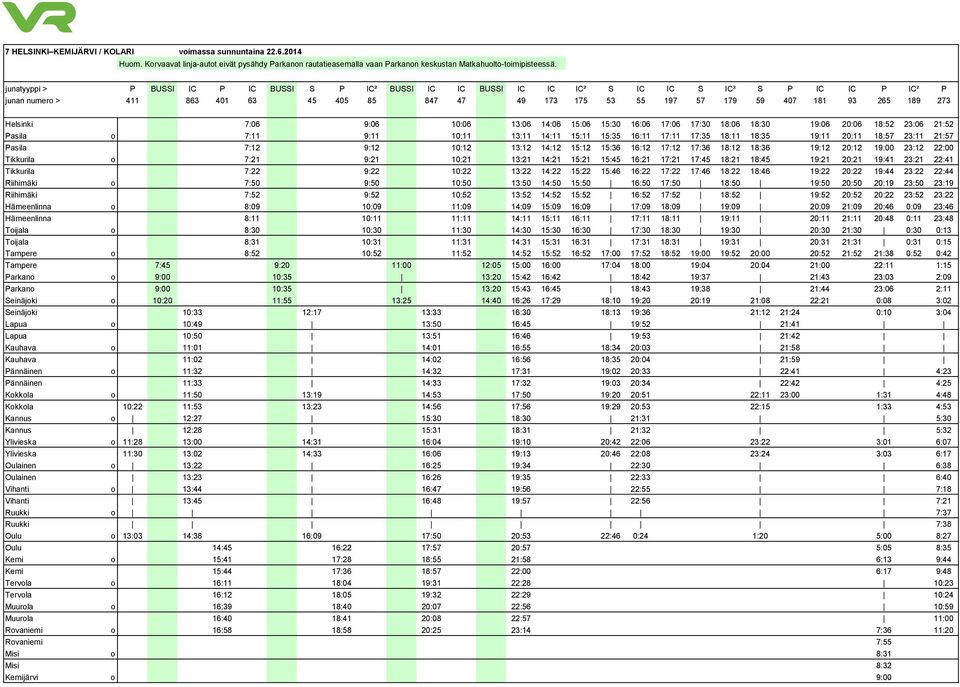 265 189 273 Helsinki 7:06 9:06 10:06 13:06 14:06 15:06 15:30 16:06 17:06 17:30 18:06 18:30 19:06 20:06 18:52 23:06 21:52 Pasila o 7:11 9:11 10:11 13:11 14:11 15:11 15:35 16:11 17:11 17:35 18:11 18:35