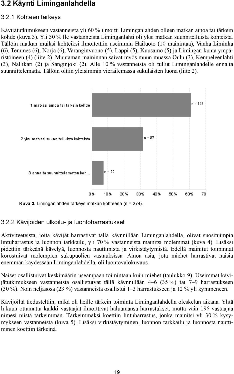 Tällöin matkan muiksi kohteiksi ilmoitettiin useimmin Hailuoto (10 mainintaa), Vanha Liminka (6), Temmes (6), Norja (6), Varanginvuonoo (5), Lappi (5), Kuusamo (5) ja Limingan kunta ympä- (3),