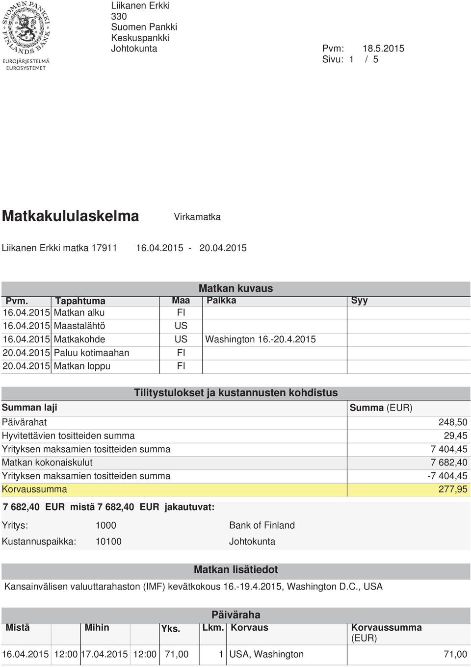 2015 Matkan alku FI 16.04.