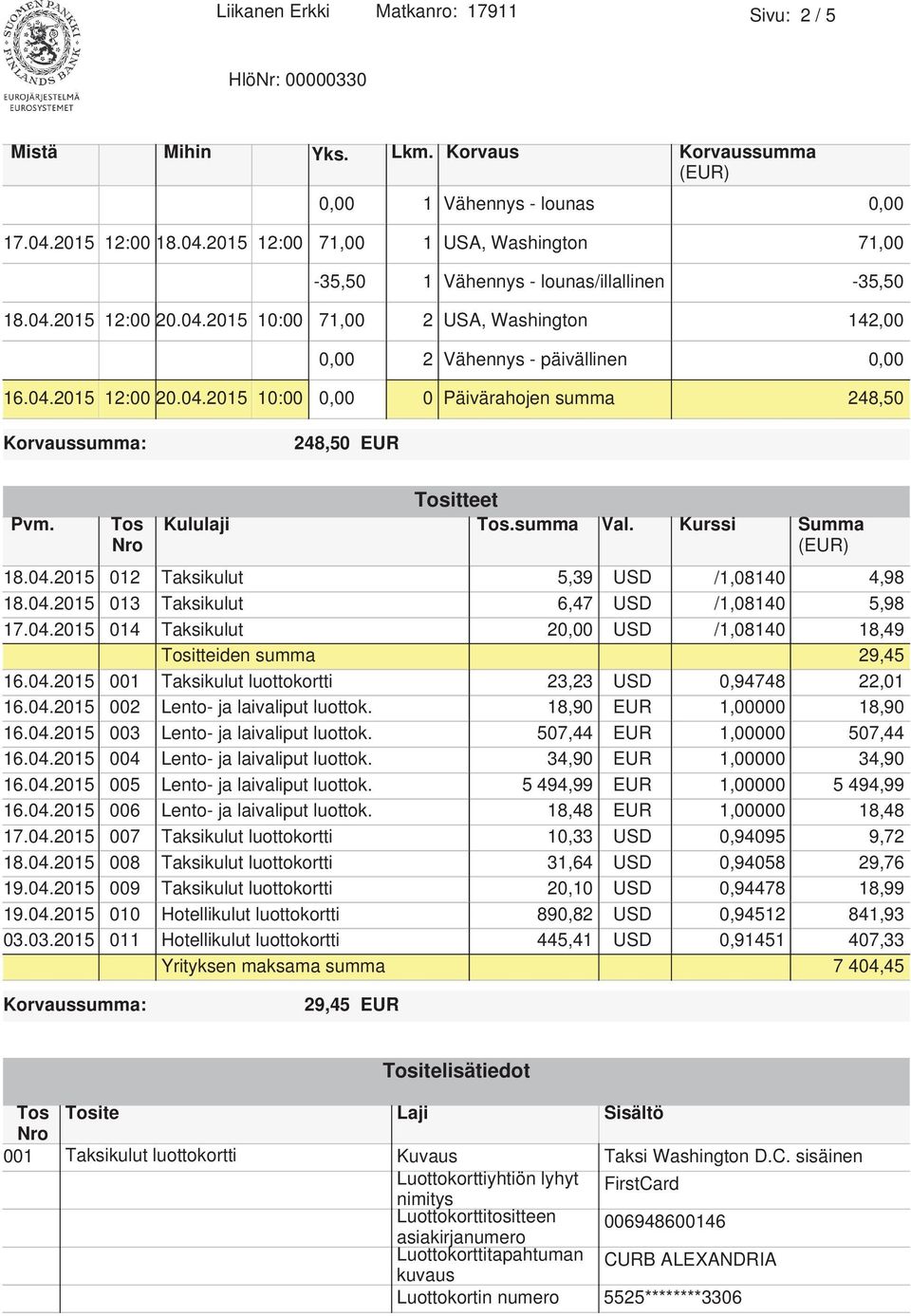 Tos Tositteet Kululaji Tos.summa Val. Kurssi Summa 18.04.2015 012 Taksikulut 5,39 USD /1,08140 4,98 18.04.2015 013 Taksikulut 6,47 USD /1,08140 5,98 17.04.2015 014 Taksikulut 20,00 USD /1,08140 18,49 Tositteiden summa 31,86 USD 29,45 16.