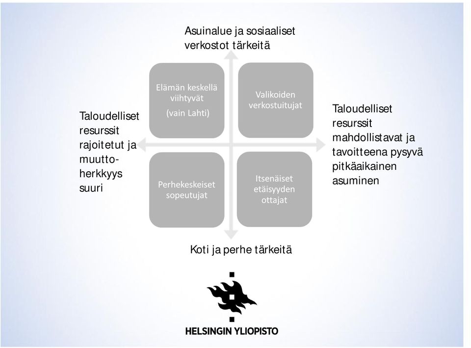 suuri Taloudelliset resurssit mahdollistavat ja